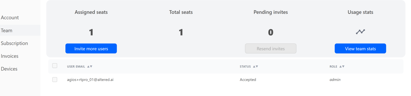 The Team tab showing assigned seats, total seats, pending invites and usage stats above a member table with email, status and role