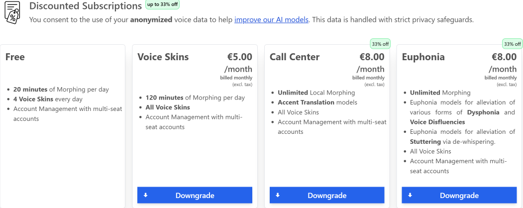 Discounted Subscriptions: Free, Voice Skins, Call Center and Euphonia plans at reduced prices with Downgrade buttons